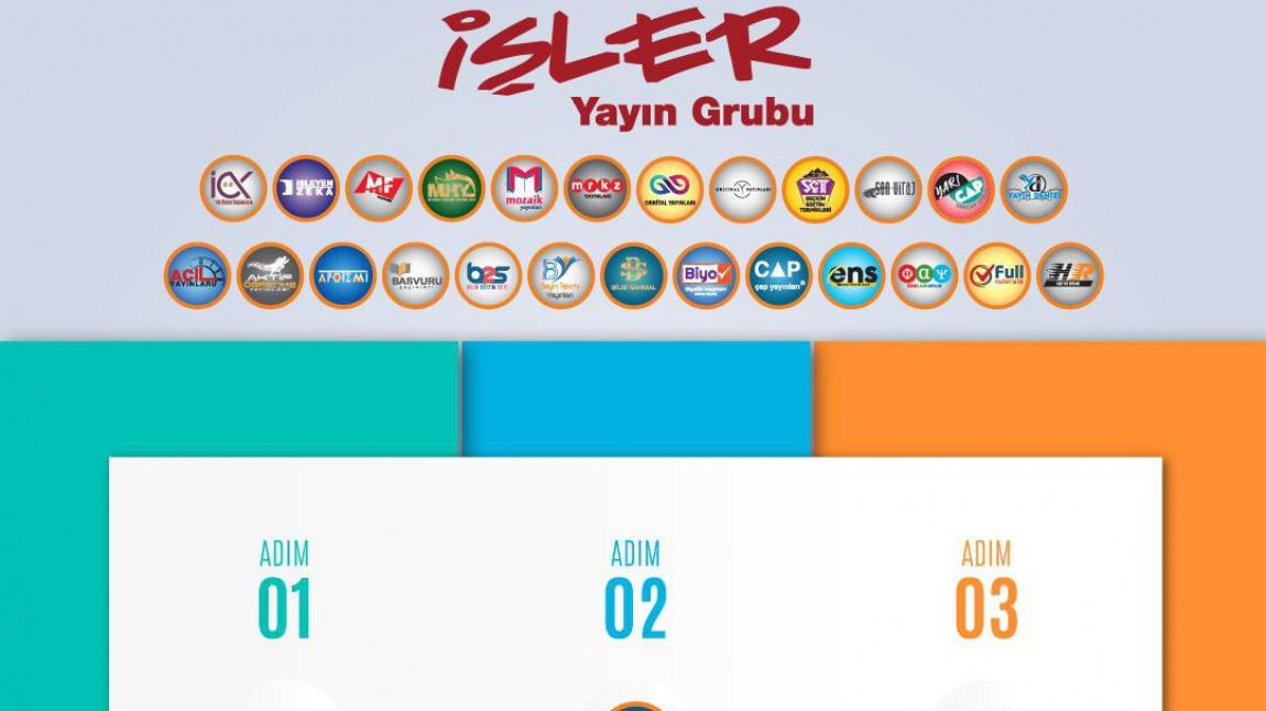 Uni Sinav Yks2021 On Twitter Isler Yayin Grubu Yarin Ucretsiz Turkiye Geneli Yks Deneme Sinavi Yapacak Https T Co Jtdihqukw4 Sitesinden Katilabilirsiniz Yks2020 Yks20 2020tayfa Https T Co Xowip8i8wv